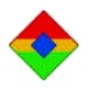 BWMeter