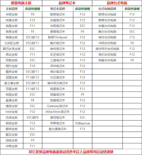 笔记本专用win10系统下载32位免激活