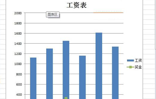 Excel2010怎么将文件设置成共享工作薄