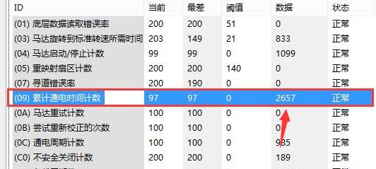 图吧工具箱如何检测硬盘使用时间