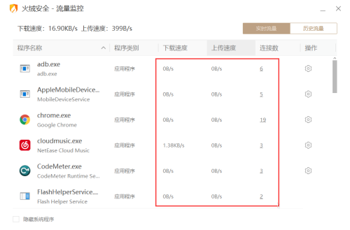 火绒安全软件如何限制软件网速