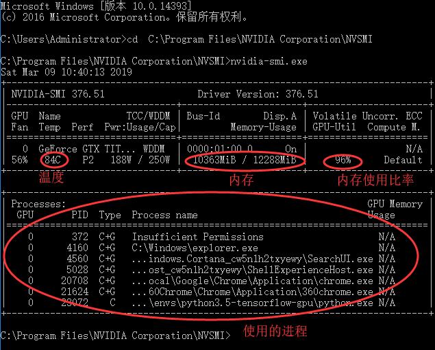 Win10怎么查看gpu温度