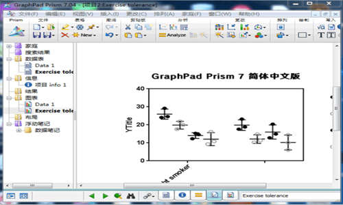 Graphpad Prism