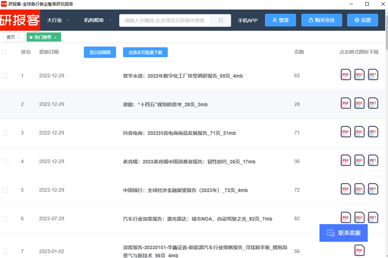 研报客专业版
