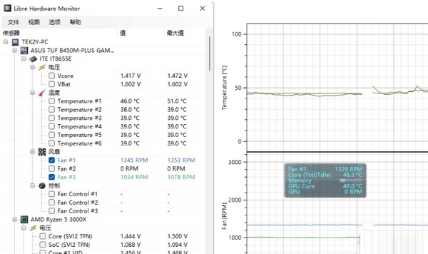 Libre Hardware Monitor