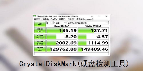 CrystalDiskMark最新版