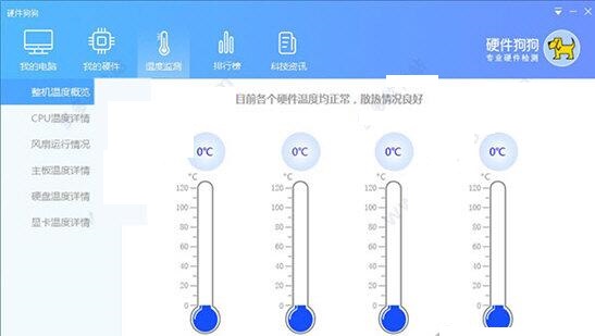 硬件狗狗检测工具