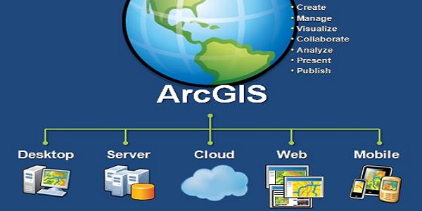 ArcGIS Desktop