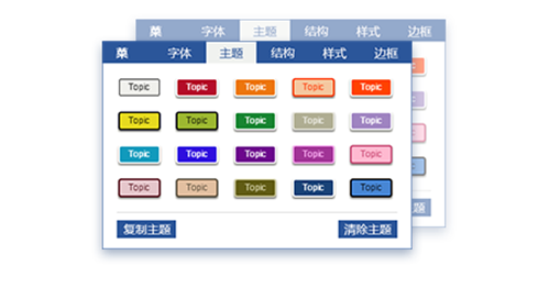 迅捷思维导图正式版