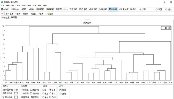 医学统计助手