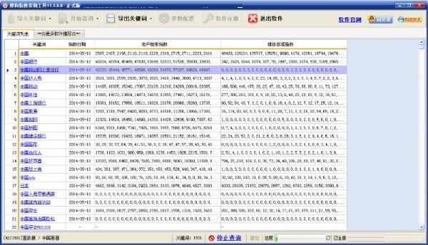 搜狗指数查询工具最新版