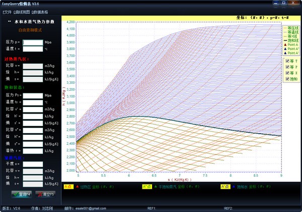EasyQuery焓熵表