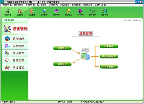 天意会员销售管理系统