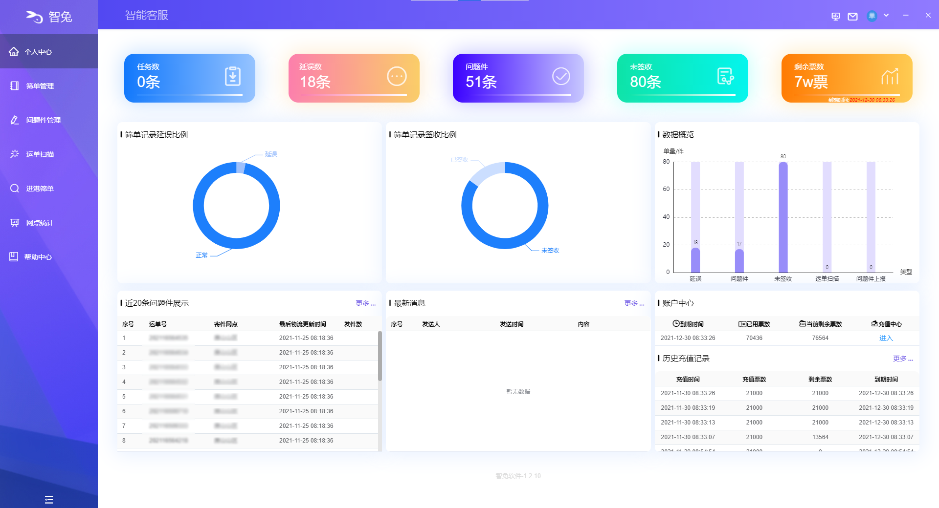 智兔中通智能客服系统