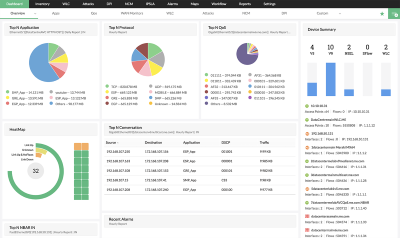 NetFlow Analyzer