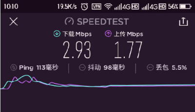 Ookla Speedtest