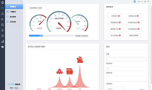 CnCRM赛恩美外贸客户管理系统