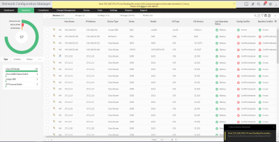 Network Configuration Manager