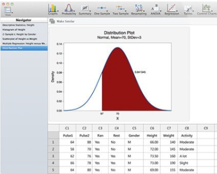 Minitab Express