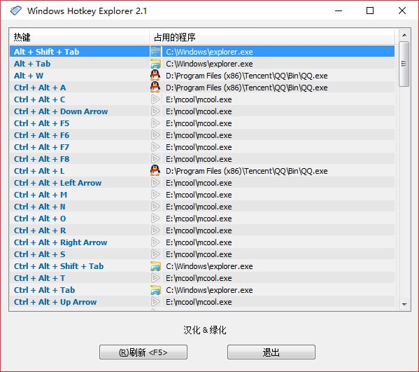 Windows Hotkey Explorer