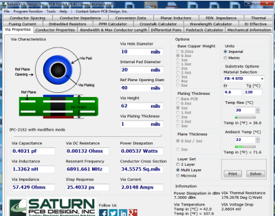 Saturn PCB Toolkit