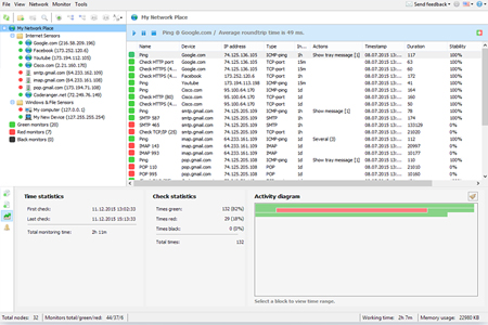 Total Network Monitor