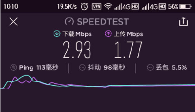Ookla Speedtest中文版